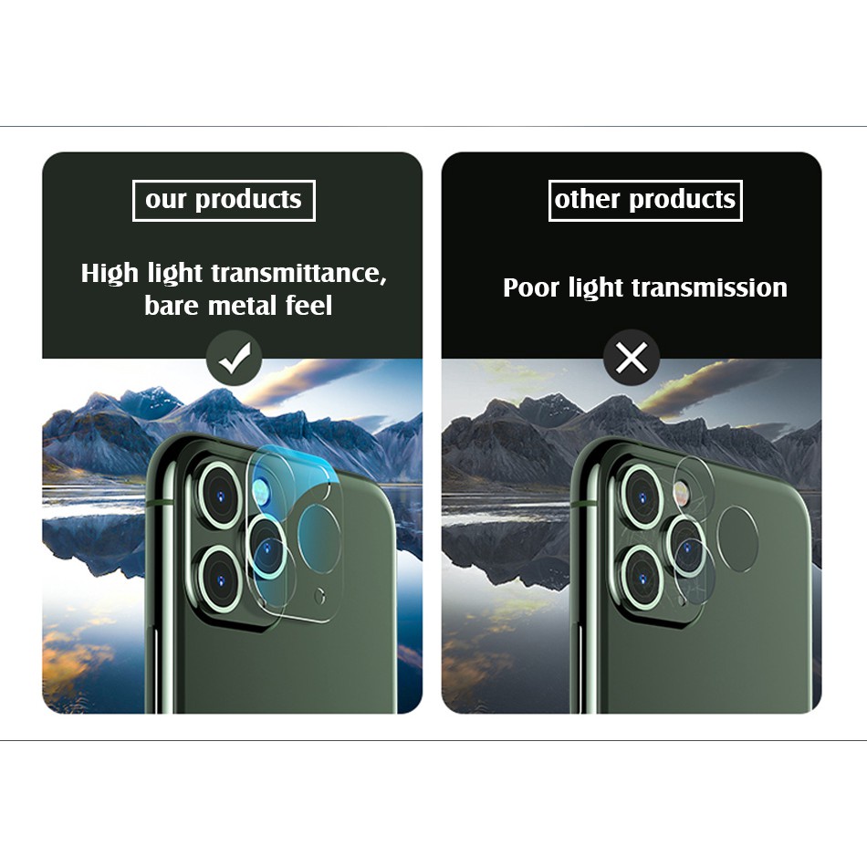 Pelindung Kamera iPhone 11 12 13 Kaca Tempered HD Premium Camera Protector