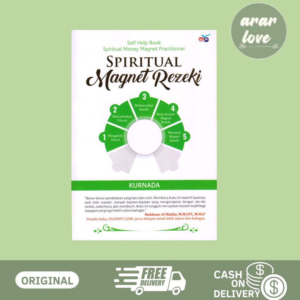 BUKU SPIRITUAL MAGNET REZEKI