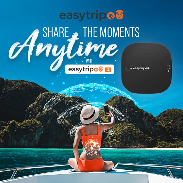 Easytripgo Modem E1 / Overseas Wifi / Travel Wifi / Worldwide Modem Terlaris