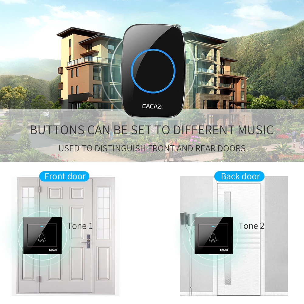 TaffHOME Bel Pintu Rumah Kantor Tanpa Kabel Wireless Waterproof 1 Transmitter 2 Receiver - H10