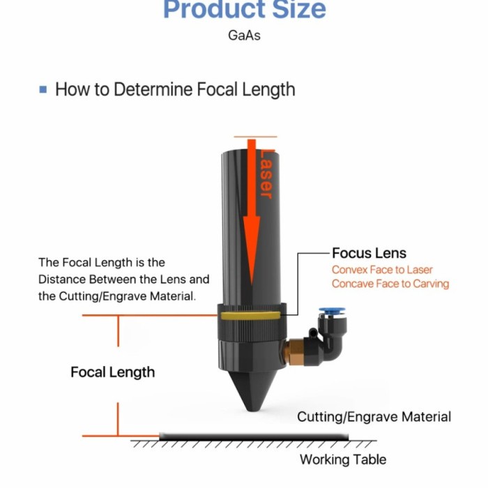 Jual marchelrefly Lensa Fokus laser cutting CO2 GaAS Black D20 mm Fl