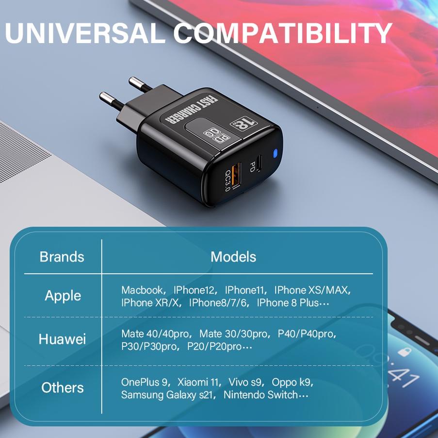 KodeSs9S3--BASIKE kepala charger 36W 22.5W 20W 18W adaptor fast charger hp fast charging usb Type C 