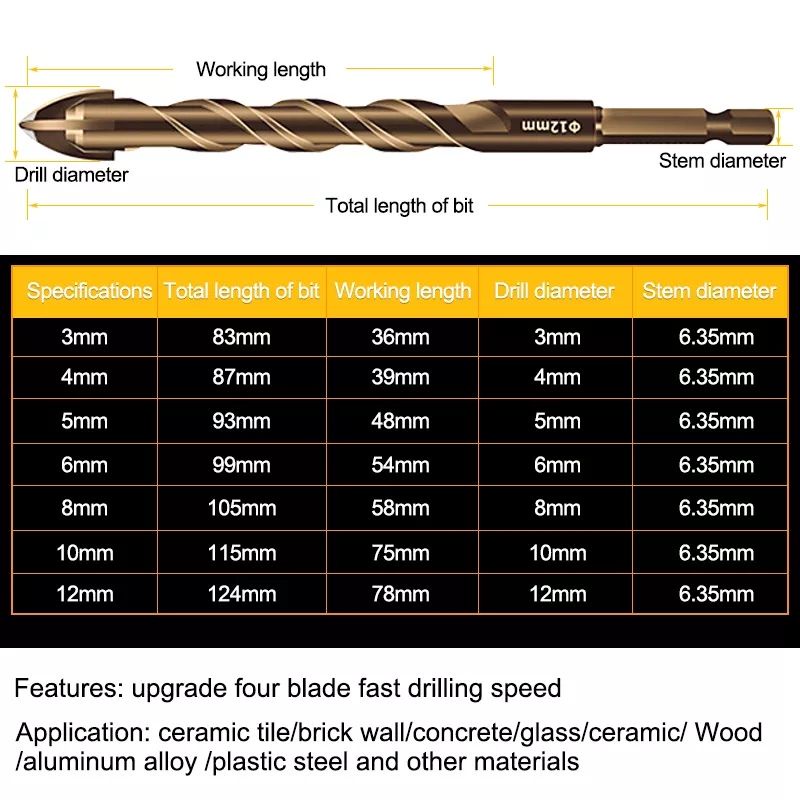 DIZAINLIFE Mata Bor Kaca Granit Keramik HSS Twist Drill Bit 3-12mm