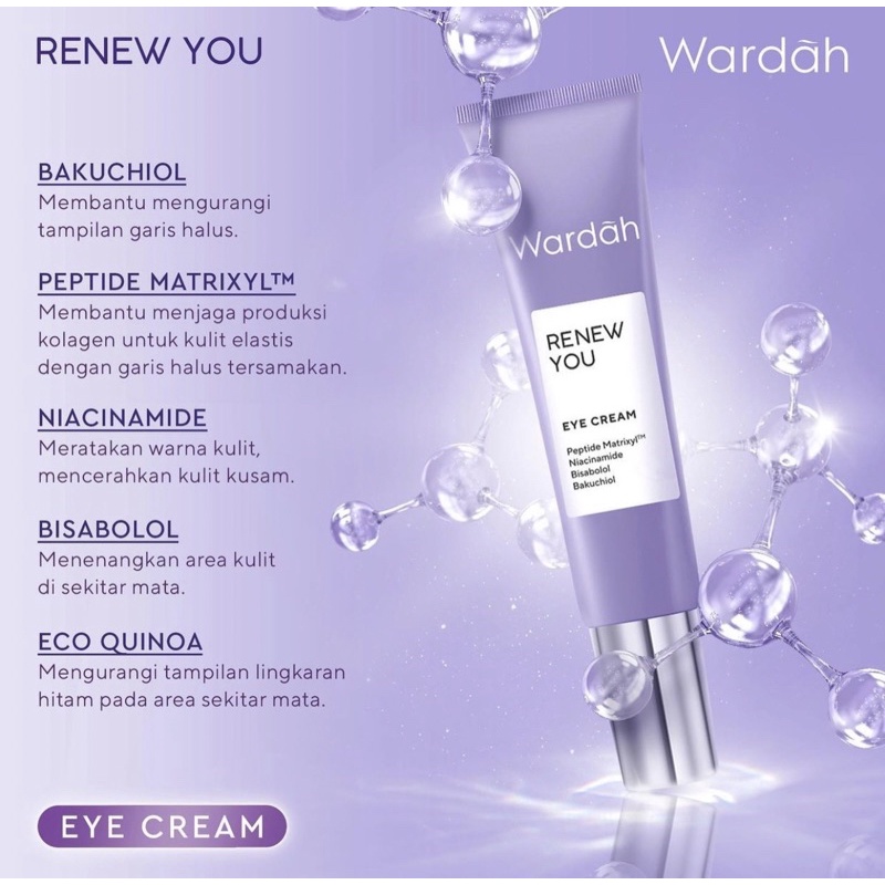 Wardah Renew You Eye Cream 10ml