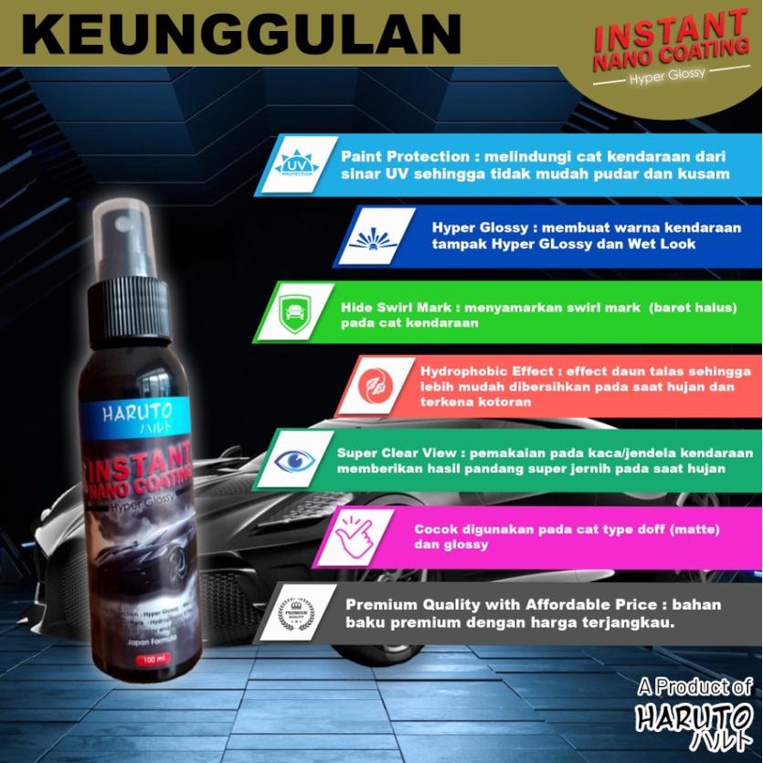 Instant nano coating by haruto pengilap hyper glossy untuk body motor dan mobil 100ml