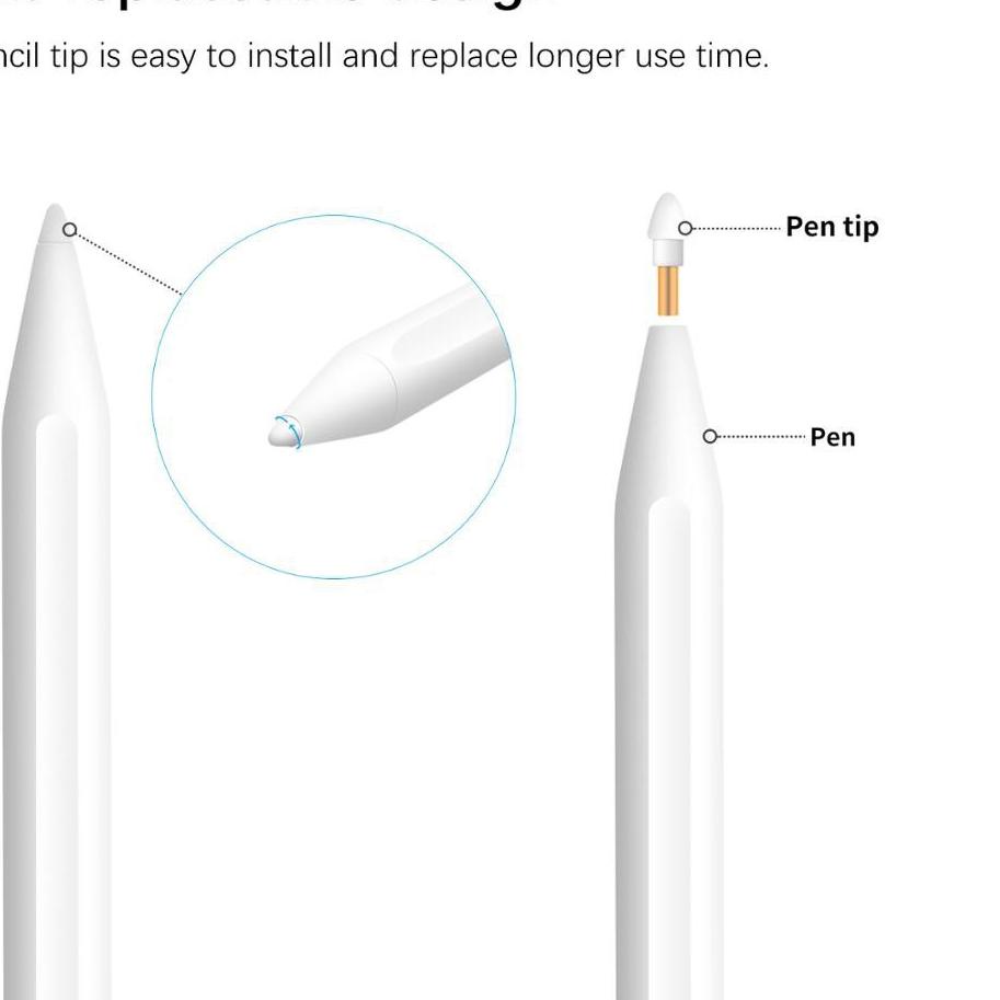 

kode3z3Yn--Goojodoq Nib Tip Untuk Pensil Ipad Gen 9 Goojodoq