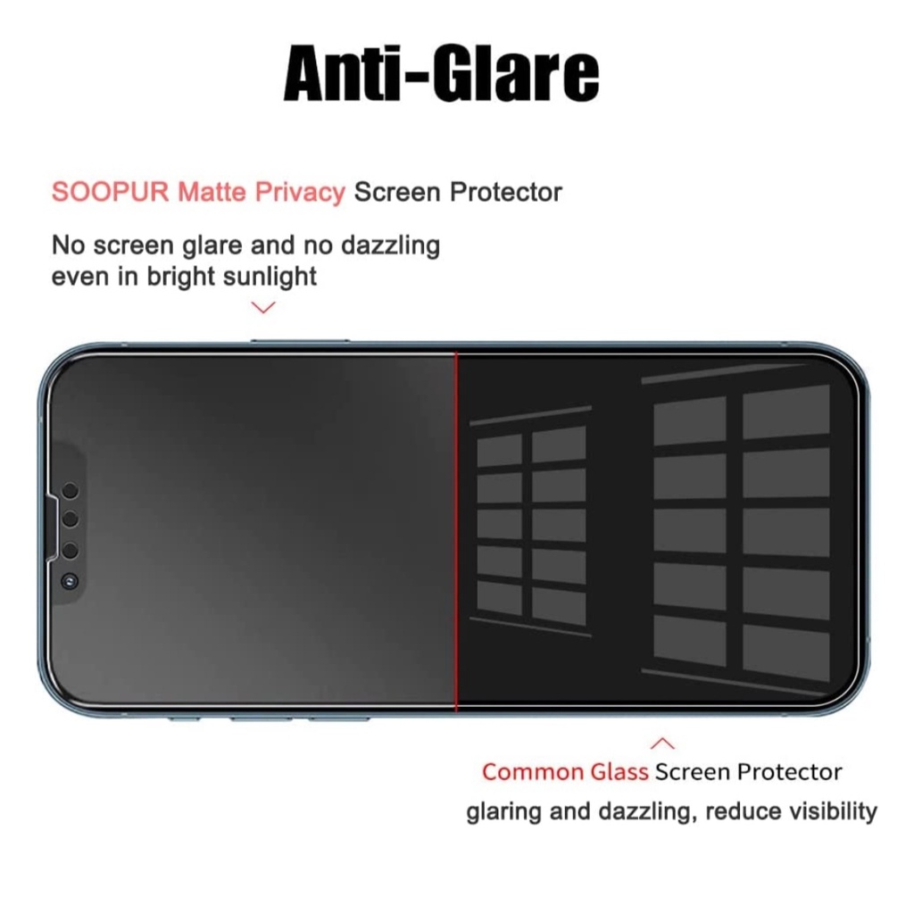 New! Flexible SPY Screen Protector With REALME C33 C35 C31 C30s C30 C25 C25s C25Y C21 C21Y C20 C17 C15 C12 C11 C11-2021 C3 C2 C1 Tempered Matte PRIVACY Anti Glare Goff Z Fingerprint Shatter Proof Full Cover Ceramic Protective Film Rialme s Y i 2022 4G 5G