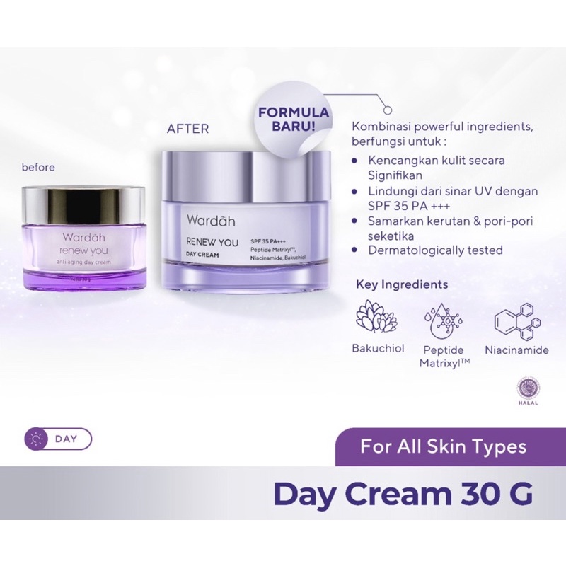 Wardah Renew You Day Cream