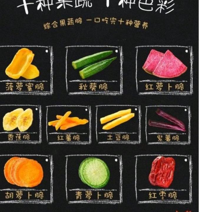 

idt0T4f--雅集 DRIED综合疏果脆 BIEN COMPOSITE sayur + Buah 250gr - Snack Healthy
