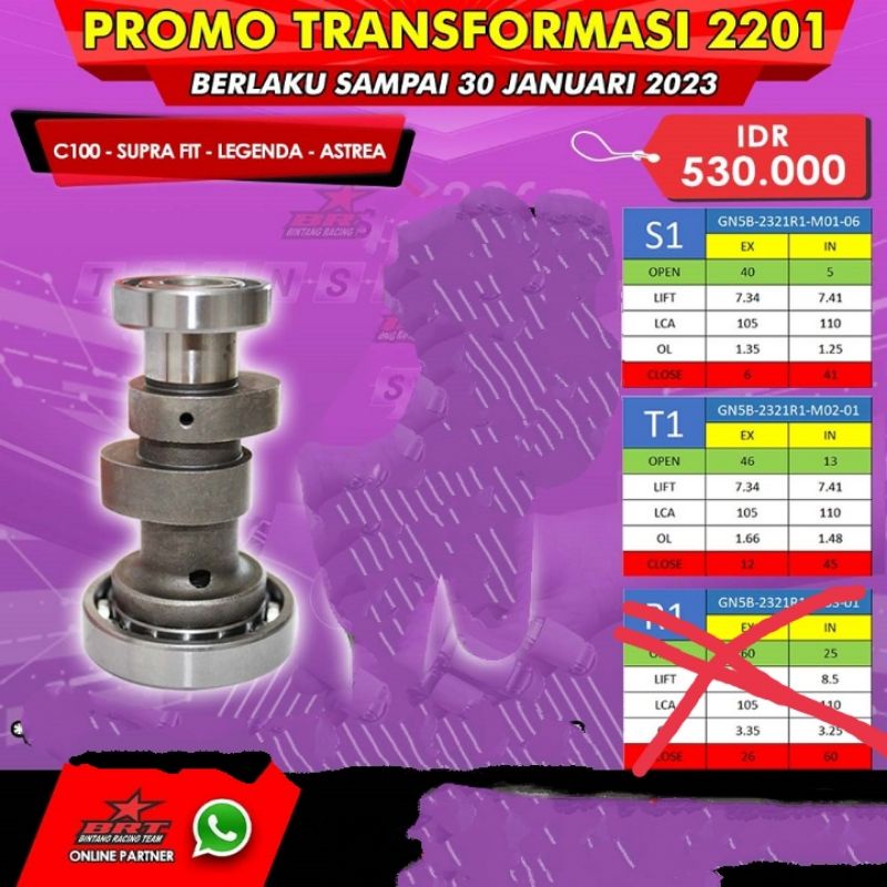 Noken as brt Supra 110 grand Supra fit Noken aja tidak sett roller