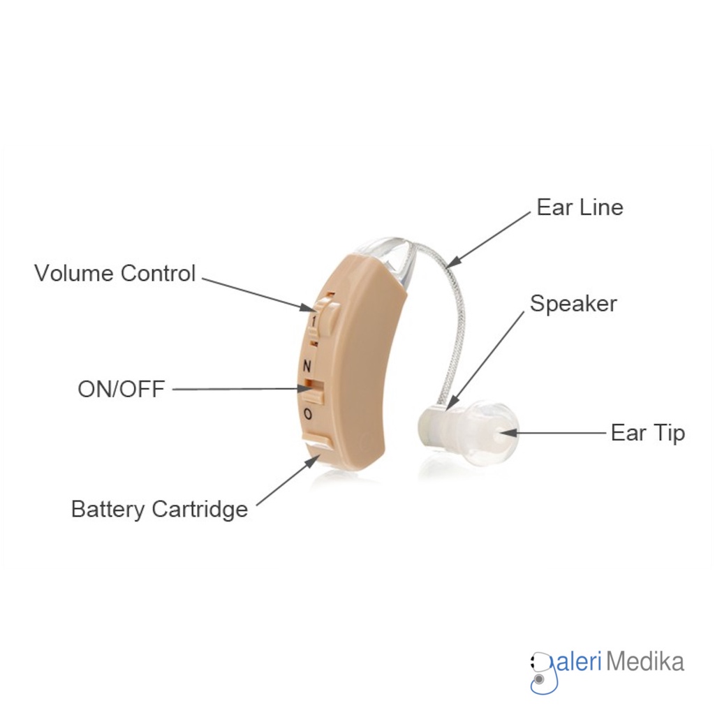 Alat Bantu Dengar Onemed HA-125 / Hearing Aid - Alat Bantu Pendengaran