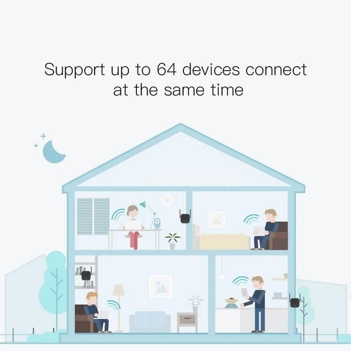 Mi WiFi Amplifier Repeater Pro
