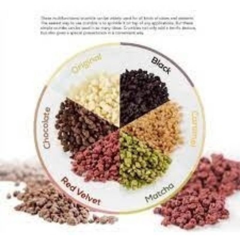 

la kreiva gorund crumb fine grade 1kg