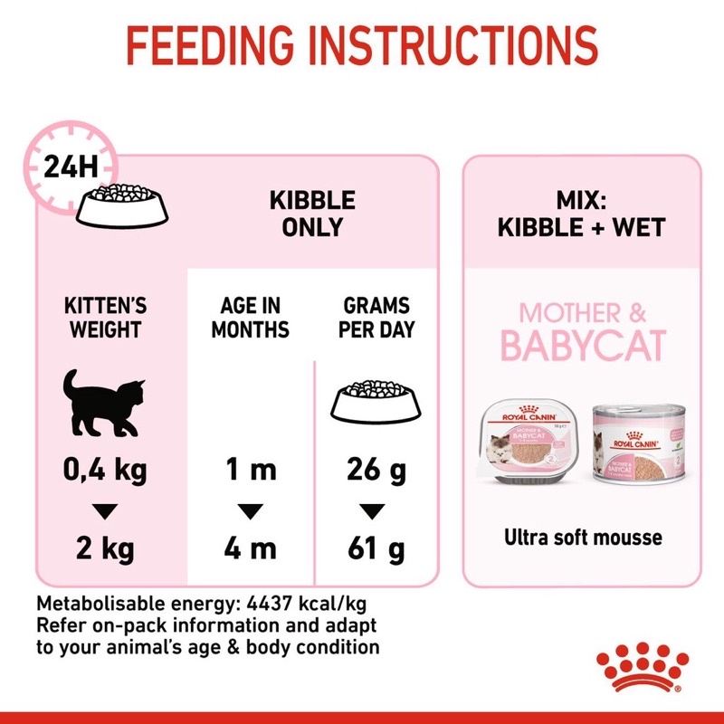 Royal Canin Mother and Baby cat 2kg makanan kucing kering