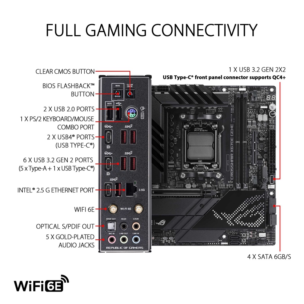 ASUS ROG CROSSHAIR X670E GENE | Motherboard AMD X670 DDR5 AM5 Ryzen