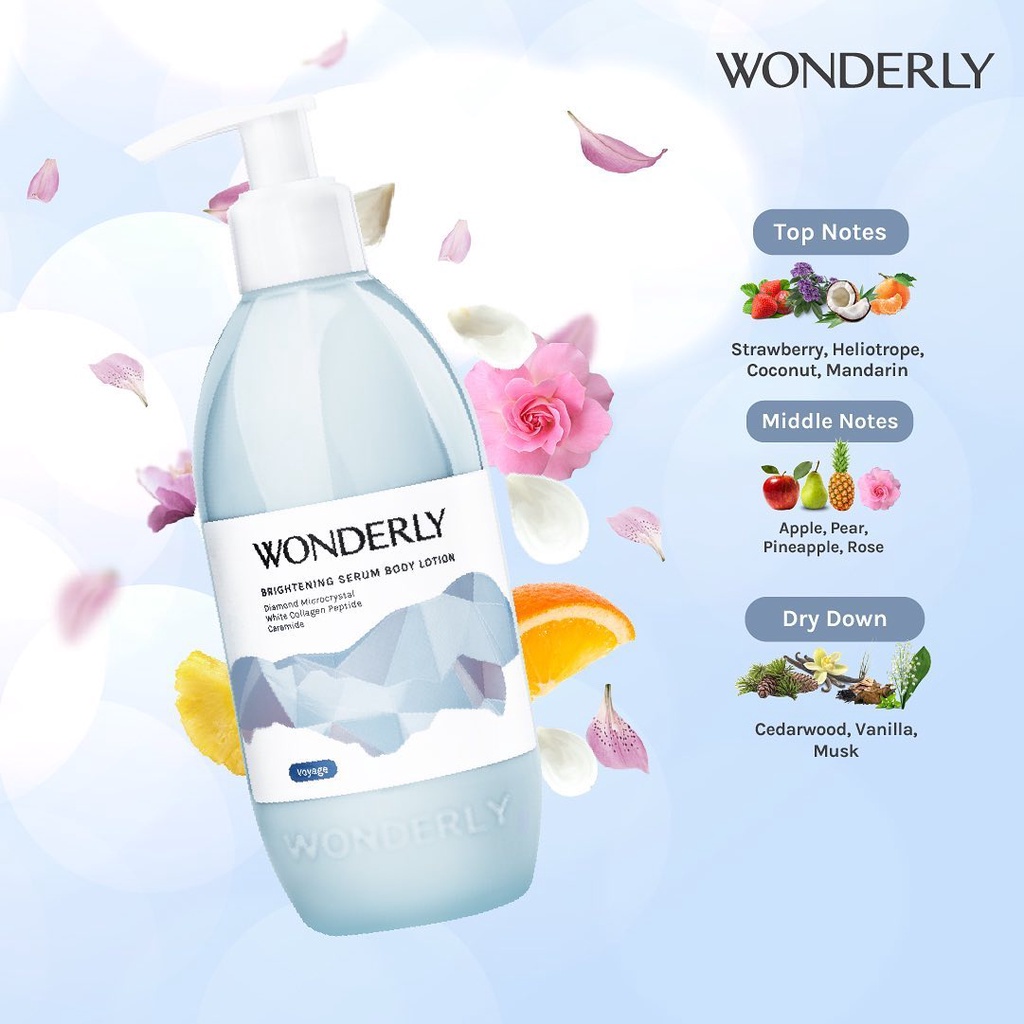 Wonderly Brightening Serum Body Lotion