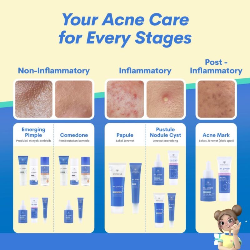 EMINA Ms. Pimple Acne Solution Series