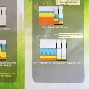 Bio 2000 Ukuran 1 KG / Bio2000 1Kg / Bio 2000 Penguras WC 1000 Gram - 1 KG