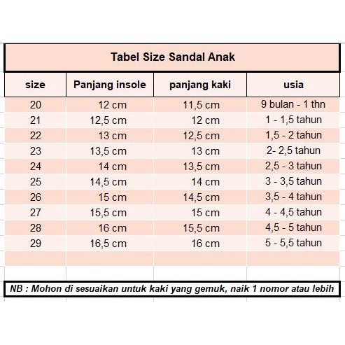 Sandal Selop Tali Belakang Anak Perempuan Umur 1 2 3 4 5 Tahun / Sendal Anak Cewek Motif Bunga Terbaru