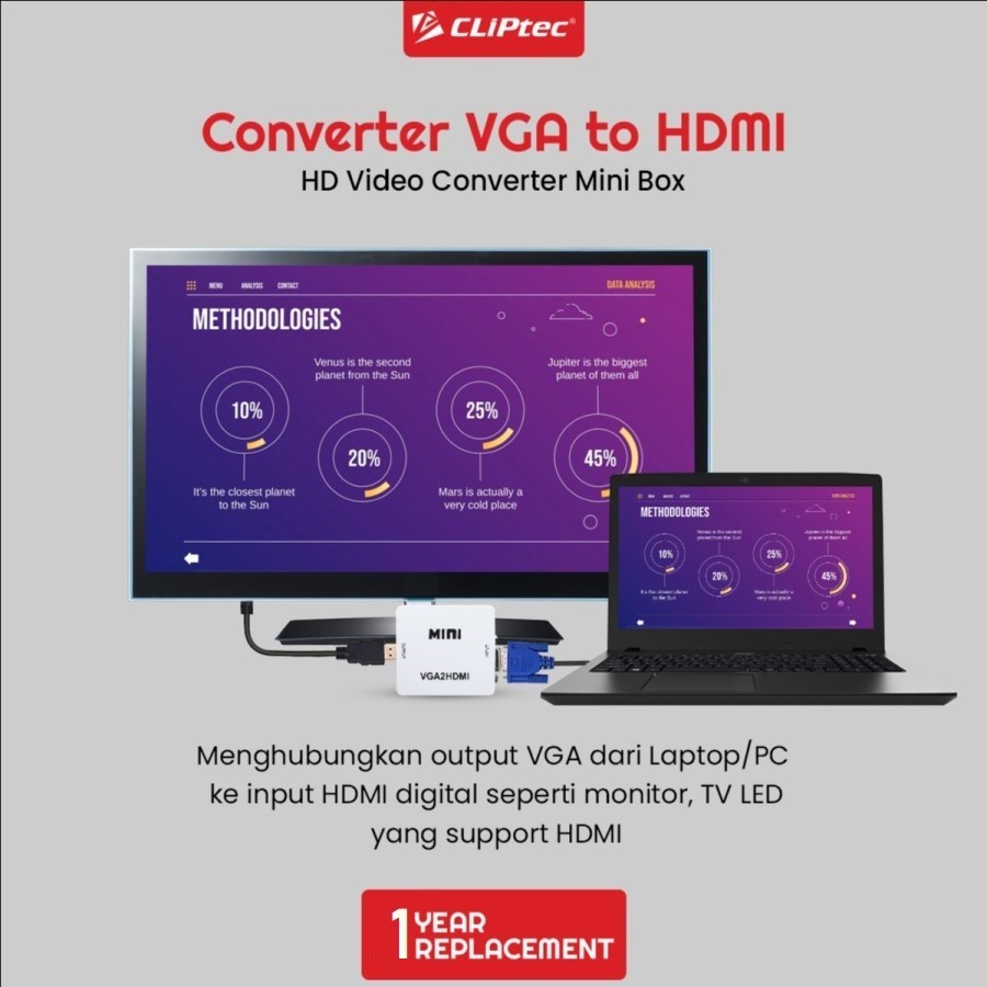 Converter CLIPtec Mini Box CL-CV VH VGA TO HDMI FHD 1080P