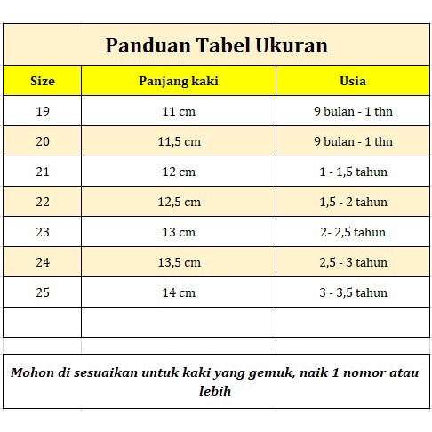 Sandal Jepit Anak Bayi Perempuan Tali Belakang / Sendal Jepit Anak Cewek Umur 1 2 3 4 Tahun Motif Emotic Smile