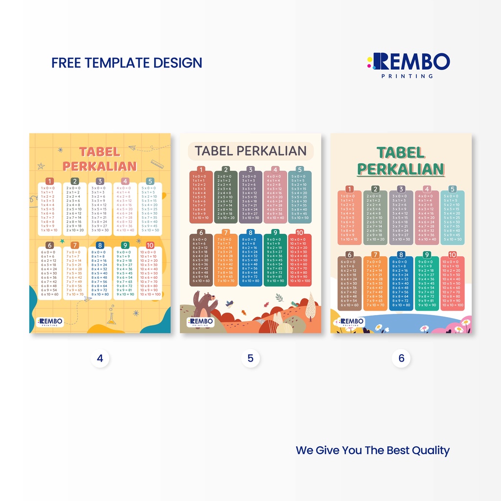 POSTER PERKALIAN MATEMATIKA 1-10 EDUKASI ANAK LUCU UNIK DAN MUDAH DIPAHAMI - REMBO PRINTING