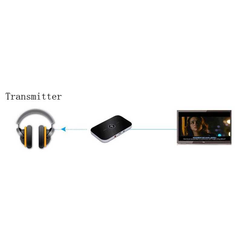 [BISA COD] JLNONLNJKT  Wireless 2 in 1 Audio Bluetooth Transmitter Receiver - B6