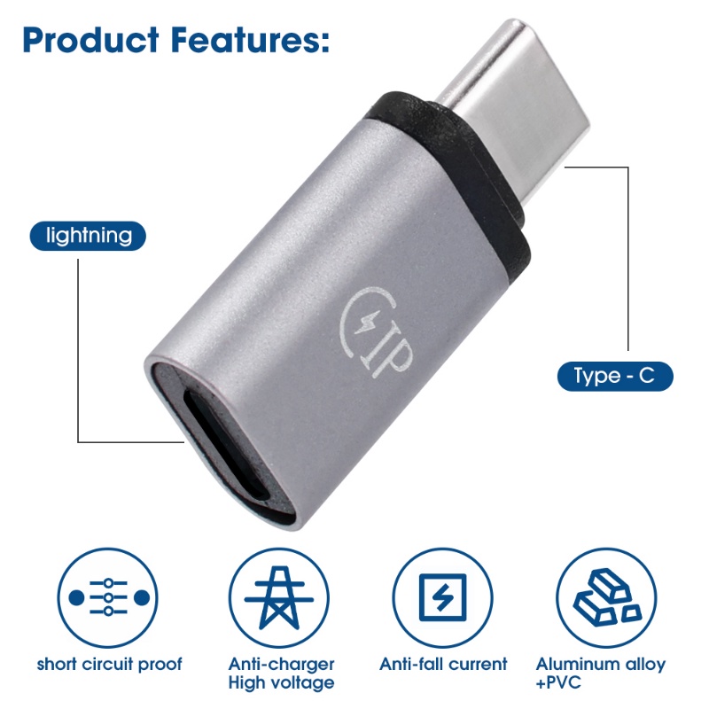 Kabel Data / Charger USB Tipe-C Fast Charging Portable