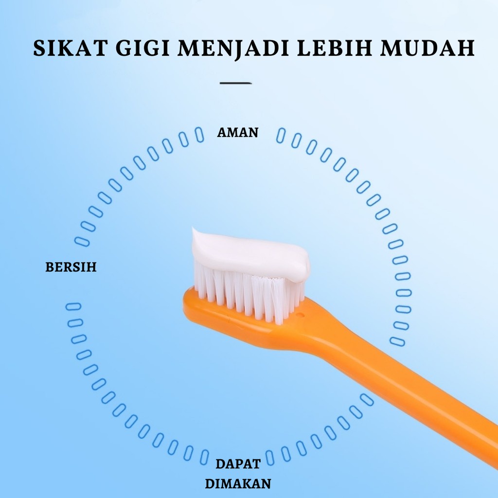 Hugopet Sikat Gigi  Kucing Anjing Pasta Gigi Tooth Brush and Paste 4 in 1 Set For Pet