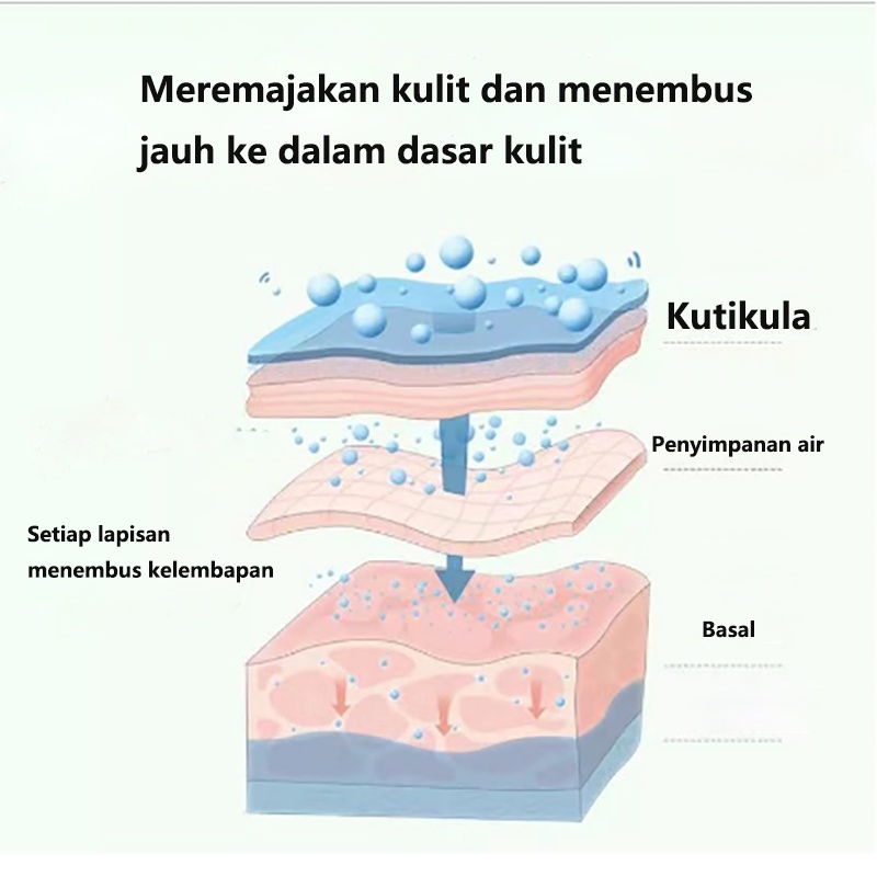 Gel Lidah Buaya krim pelembab wajah salep jerawat dan bekas jerawat 40g Ekstrak Lidah Buaya Mengekstrak Jerawat Penghapusan Bintik Hidrasi Pelembab Anti-Penuaan