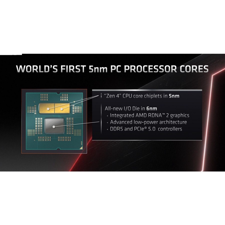 AMD RYZEN 5 7600X BOX | 5.3GHz 6C 12T | Processor AM5 Raphael Zen 4