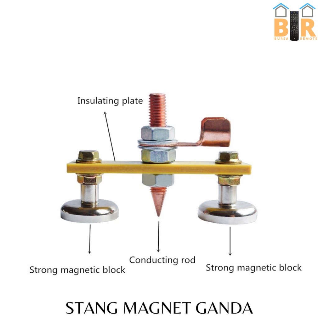 Klem Tang Stang Las Head GANDA DOUBLE DUAL Magnetic Welding Ground Clamp