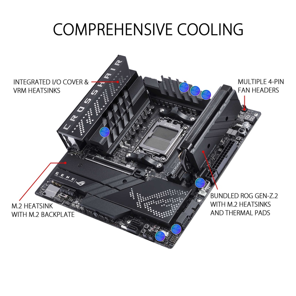 ASUS ROG CROSSHAIR X670E GENE | Motherboard AMD X670 DDR5 AM5 Ryzen