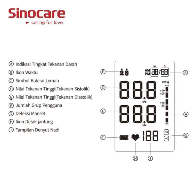 Sinocare AES-U111 Alat Cek Tensimeter Tekanan Darah Otomatis - Tensi Sinoheart Tensimeter Digital