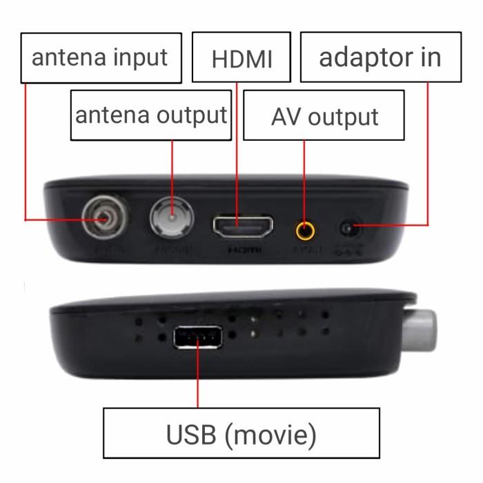 MINI SET TOP BOX DIGITAL POLYTRON