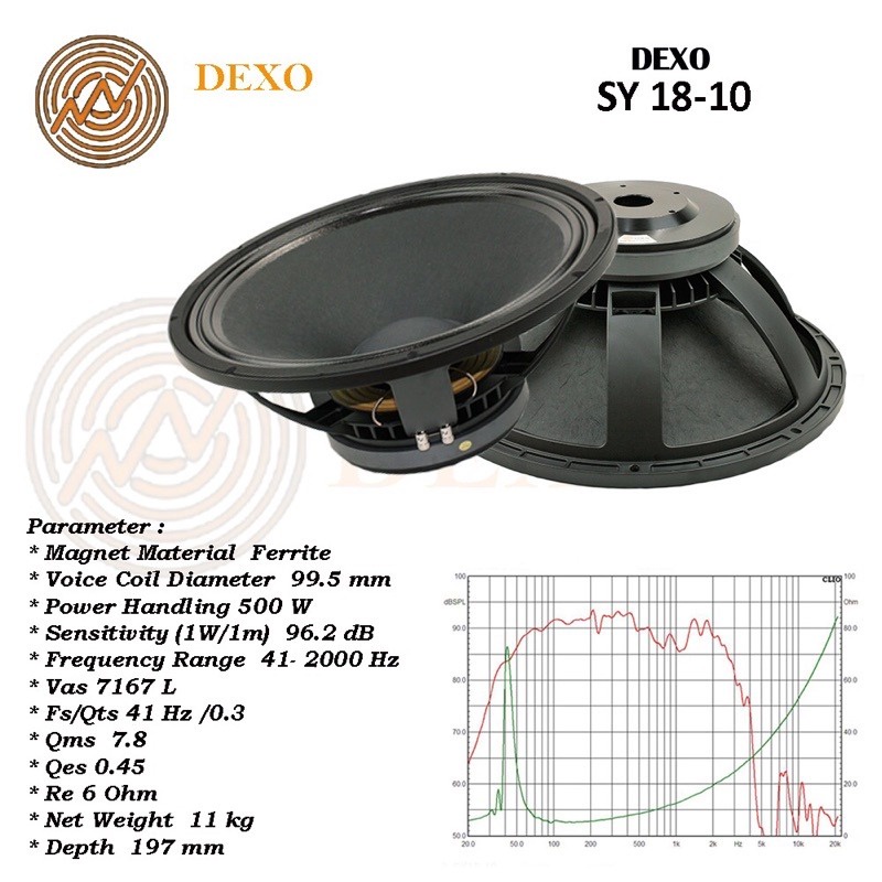 SPEAKER DEXO SY18-10 SPEAKER DEXO SY 18-10