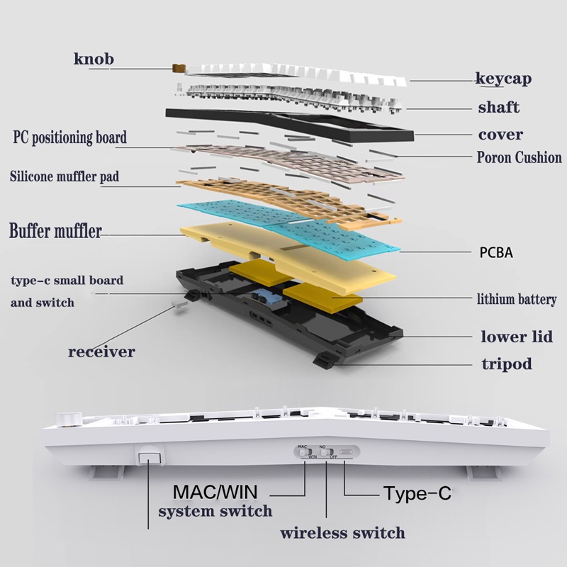 Feker Alice80 Ergonomics Wireless 3mode Hot Swap Keyboard Mekanik RGB South Face Light Knob Switch Keycap Kit