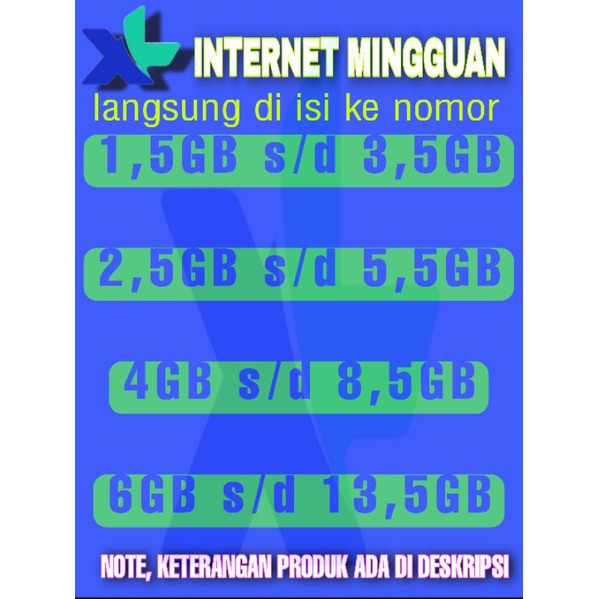 paket internet xl kouta mini