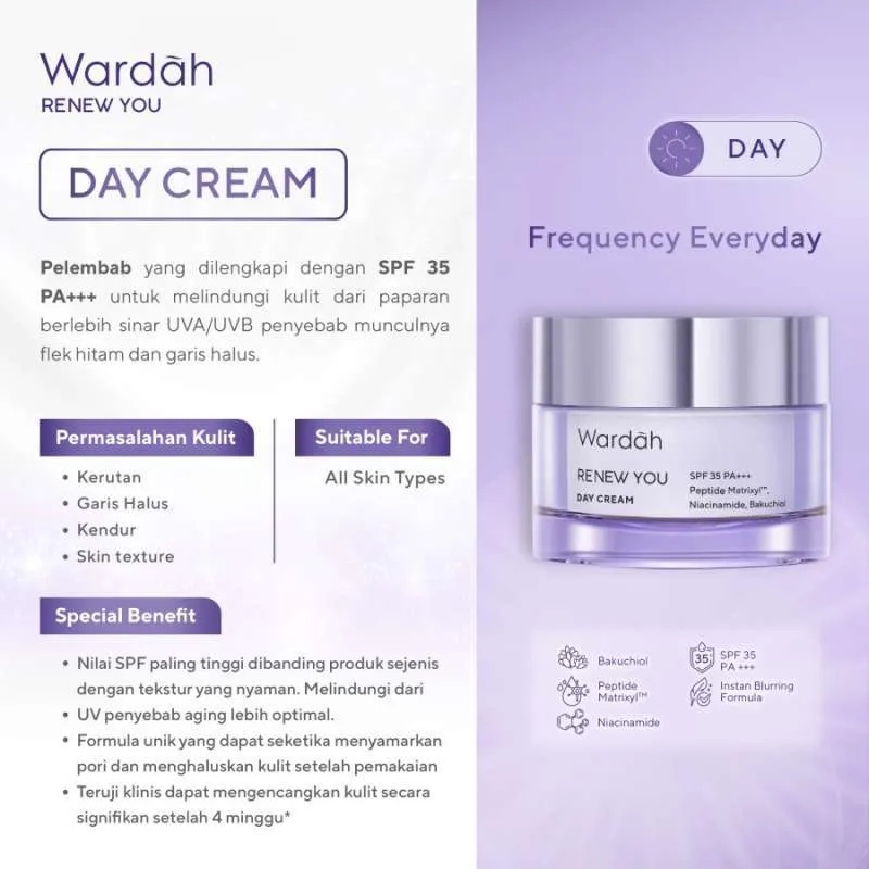 ★ BB ★ WARDAH Renew You Anti Aging Day Cream 30 ml - 9gr