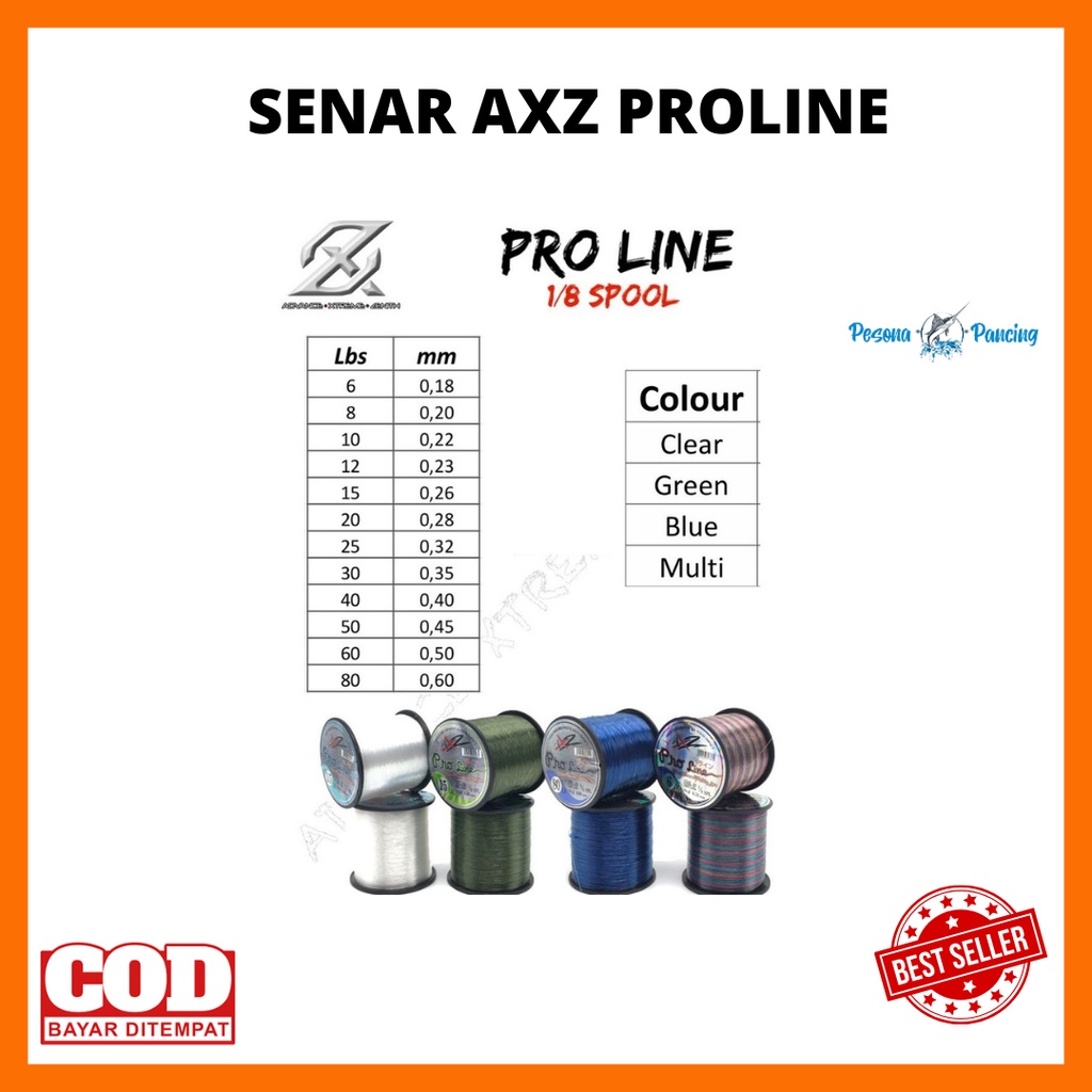 Senar Pancing IMPORT AXZ PROLINE dengan SPOOL 1/8 Gulungan Besar