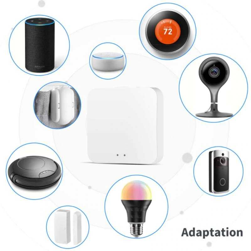 TD - BAL Tuya Zigbee Smart Home Multifunctional Gateway Hub - TYZG1