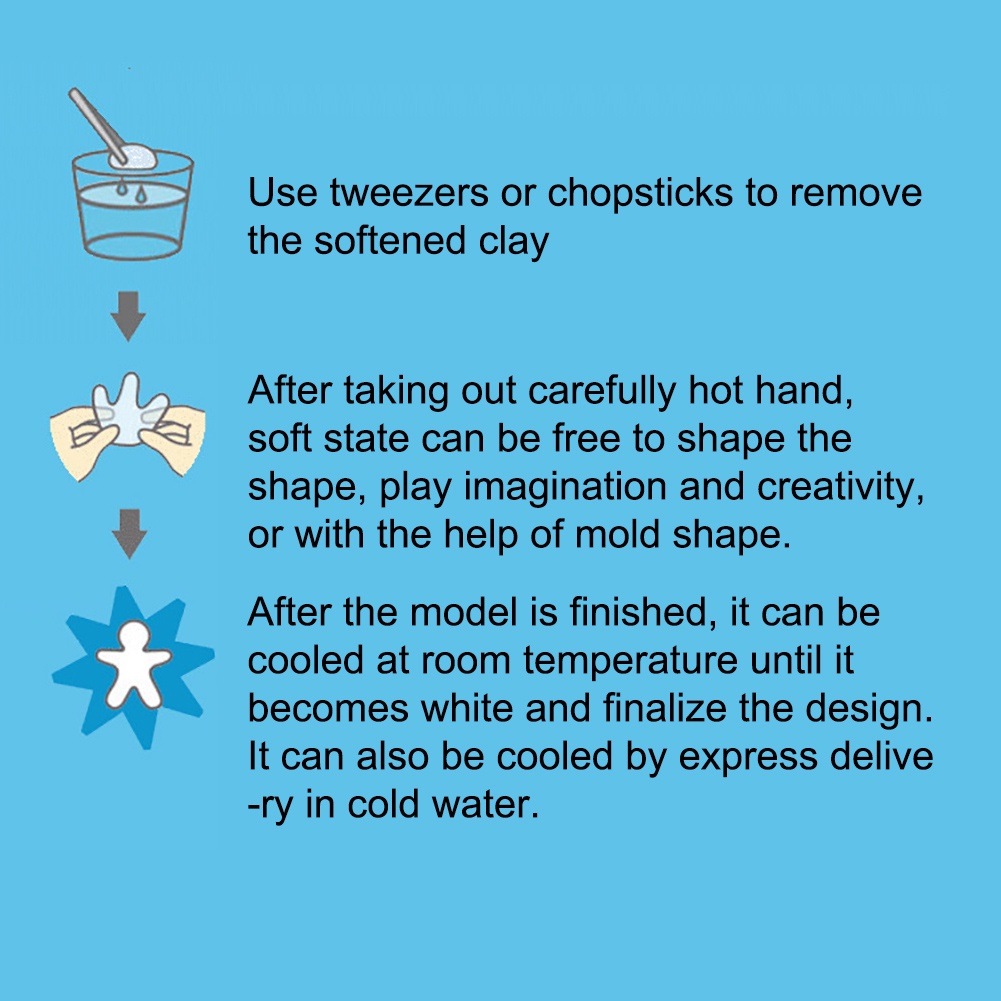 Huluboy 100g Pelet Plastik Polyshape Polymorph Plastimake Multimorph Bahan DIY