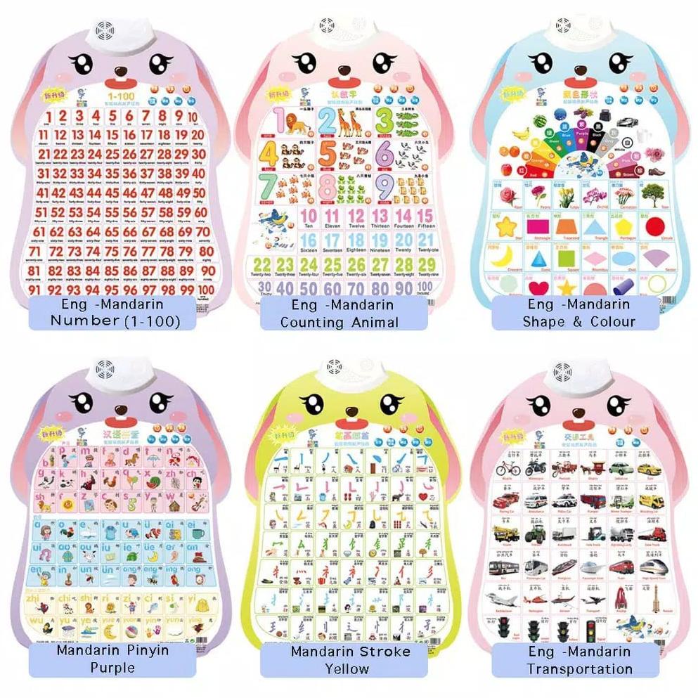 HOT PRODUCT prabotrumahku POSTER SUARA Mainan edukasi anak belajar mandarin inggris angka abjad abc 