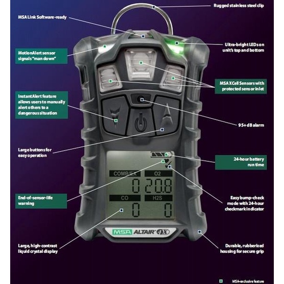 GAS DETECTOR MSA ALTAIR 4XR
