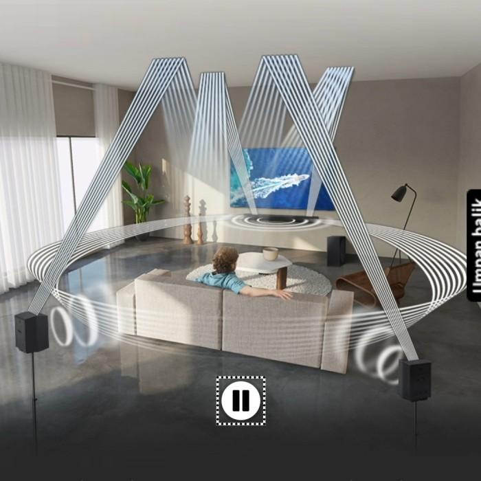 Samsung Soundbar HW Q930B BNOB Resmi SEIN