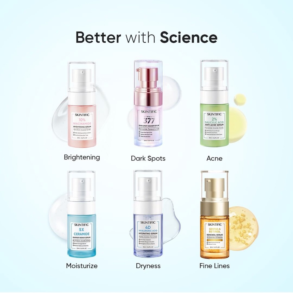 Skintific Serum Series - Niacinamide Brightening | Salicylic Acid Anti Acne | Ceramide Barrier Repair | Hyaluronic Acid