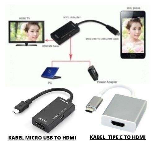 Kabel Adapter Konektor Converter Micro USB Dan Type C Ke HDMI MHD 111