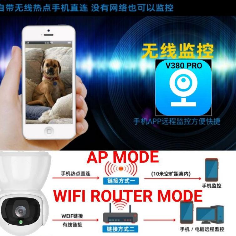 KODE-NB24 V380 PRO IP CAMERA 2MP FULL HD 1080P WIRELESS SNOWMAN Ip Cam Xiaomi Cctv Xiaofang Yi dome 