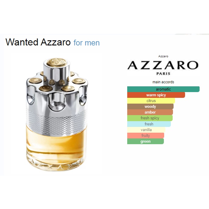 BIBIT PARFUM AZZZAR0 WANTED BY GCF - ASLI 100%