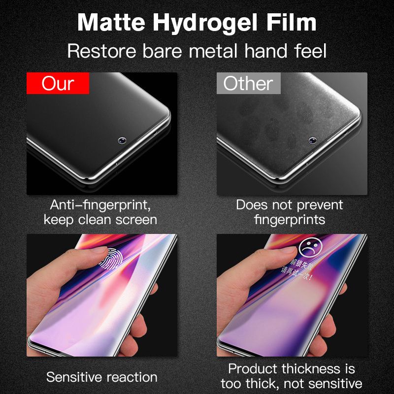 Oppo Reno 1 / Reno 2 2F / Reno 3 3 Pro Anti Gores Hydrogel Matte Anti Minyak Glare Screen Guard Protector Plastik Jelly Lentur Anti Gores Depan Belakang